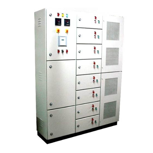 APFC Panels
